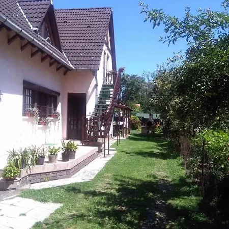 In 20073 * Balatonszarszo